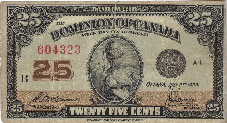 Post-Your-Paper-Money-Collections.